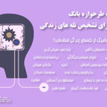 پرسشنامه رایگان طرحواره یانگ | ابزاری برای تشخیص تله‌های زندگی